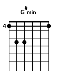 draw 5 - G# minor Chord